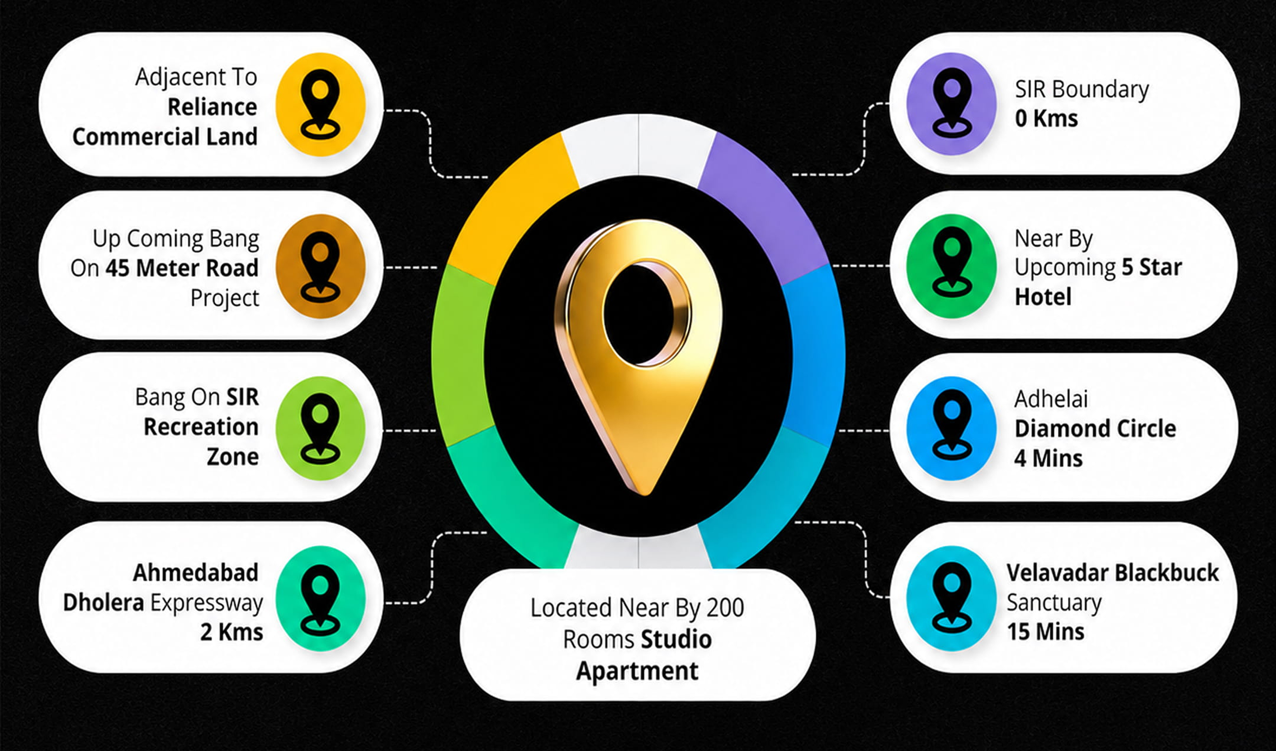Dholera Location Map